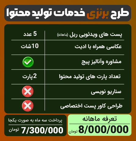 پکیج برنزی خدمات تولید محتوا